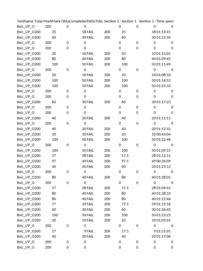 P Level 2 2025-07-02 22 59 | PDF
