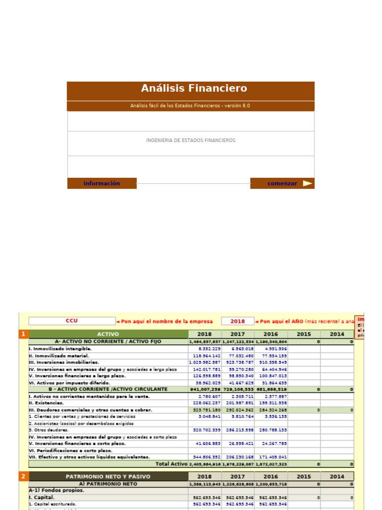Analisis Financiero CCU | PDF | Hoja de balance | Deuda