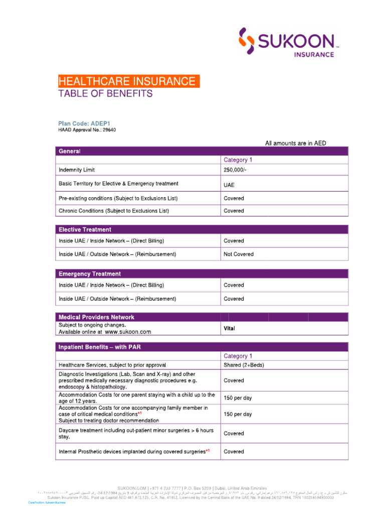 ADEP-Plan 1 - TOB1754722294776 | PDF