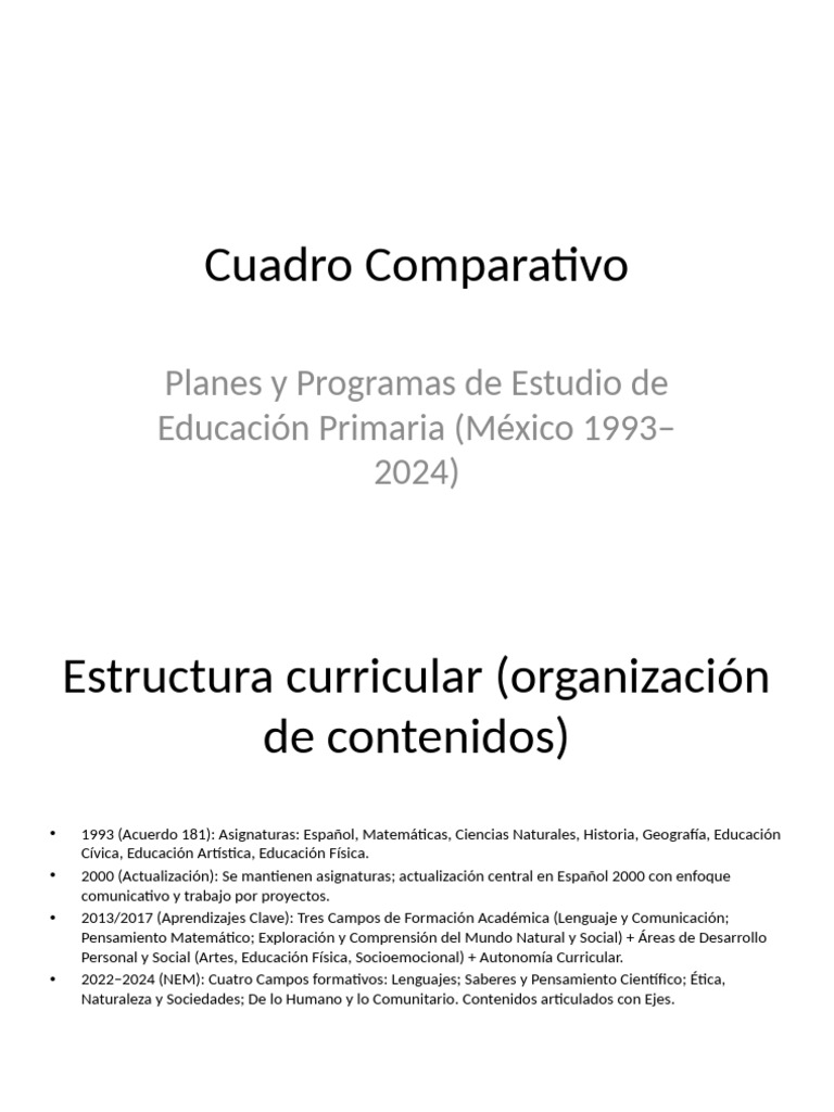Comparativa de Planes de Estudio Primaria | PDF | Educación en artes ...
