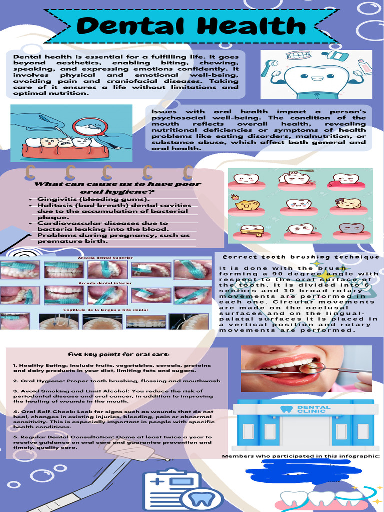 Essential Guide to Dental Health Care | PDF | Oral Hygiene | Dentistry