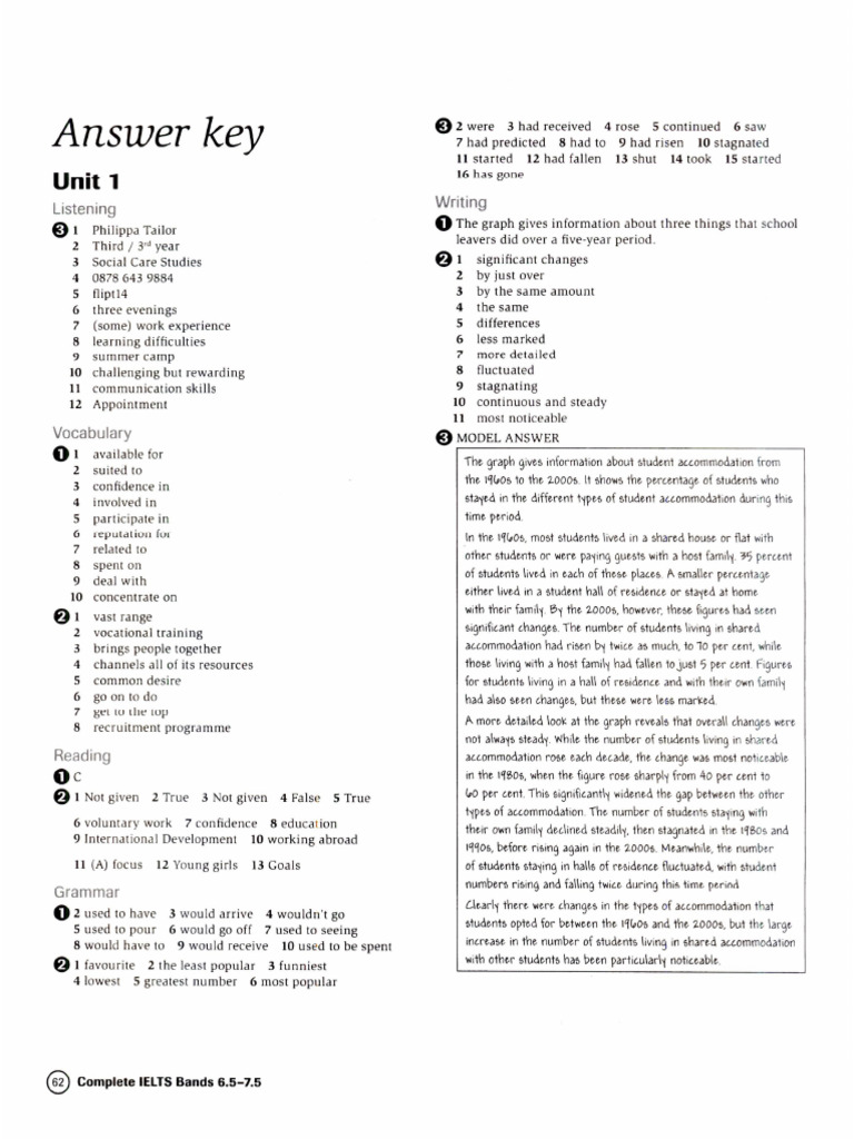 Complete IELTS WB Key | PDF