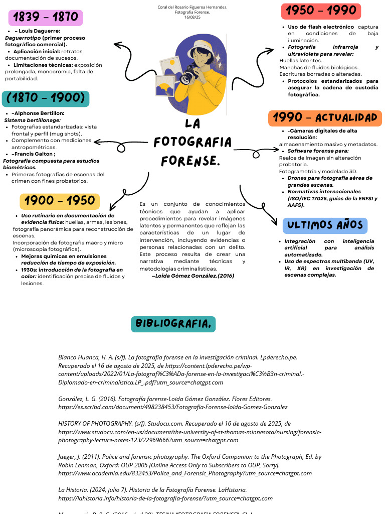 Evolución de la Fotografía Forense | PDF | Imagen | Visión