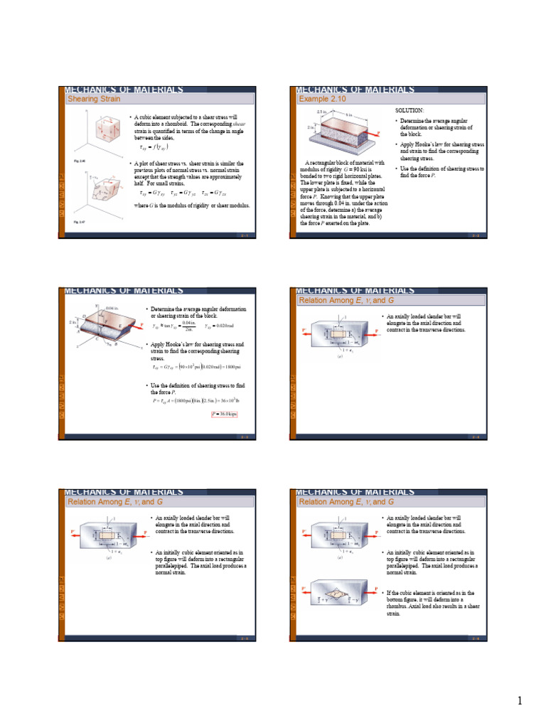 Shearing Strain in Mechanics of Materials | PDF | Young's Modulus ...