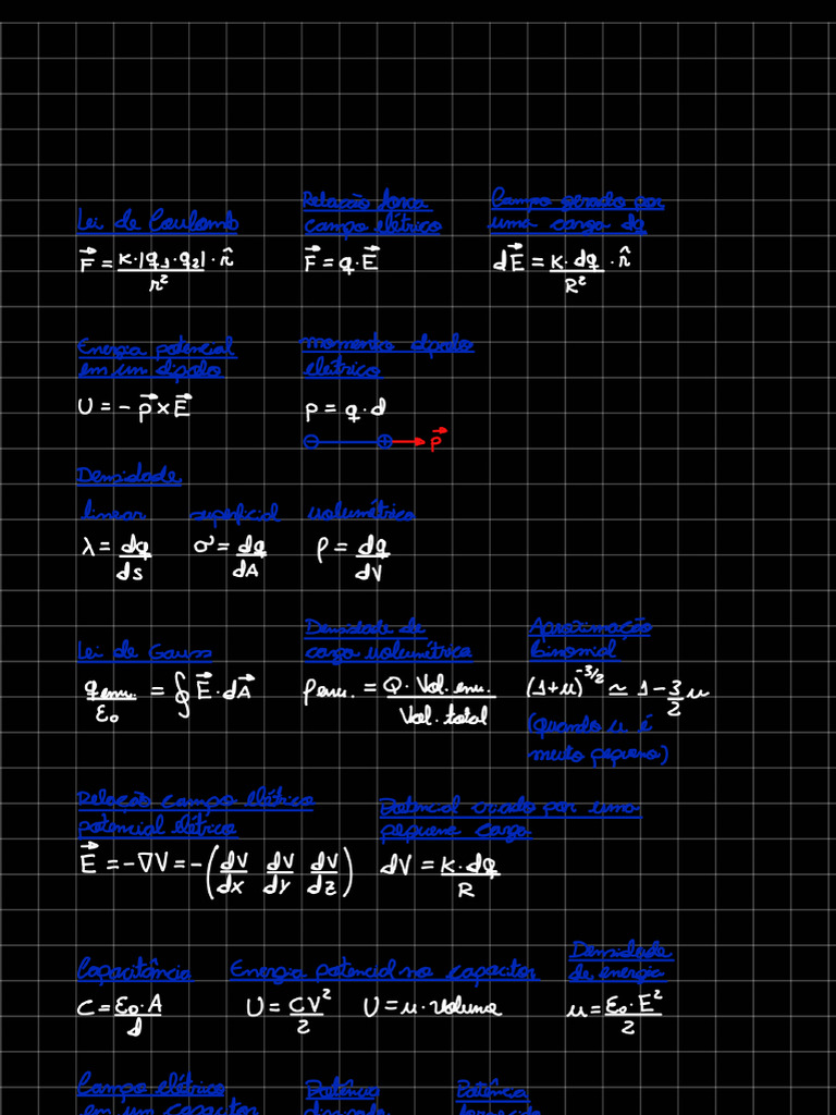 Resumo Formulas F3 | PDF
