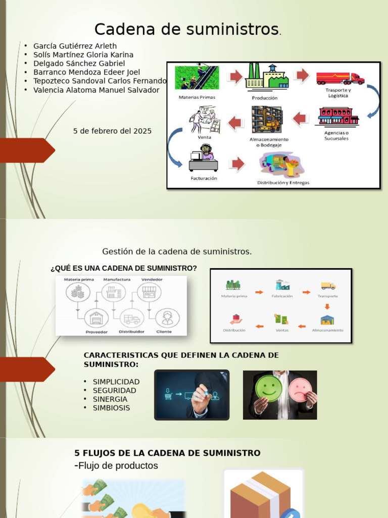 Características de la cadena de suministro | PDF | Calidad (comercial ...