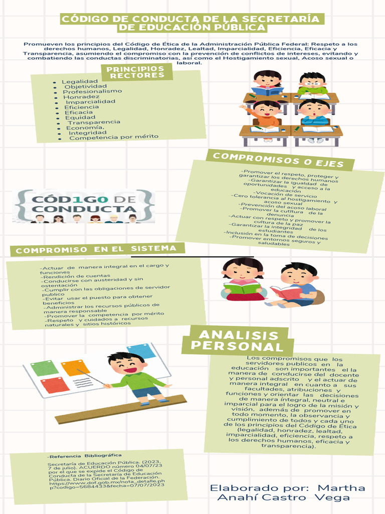 Código de Conducta en Educación Pública | PDF | Etica social