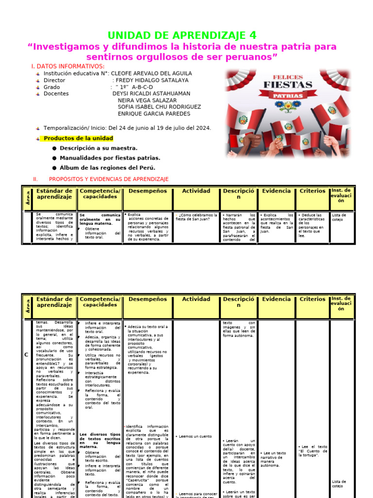 1° Grado Unidad de Aprendizaje 3 - 2024 | PDF | Sustracción | Aprendizaje