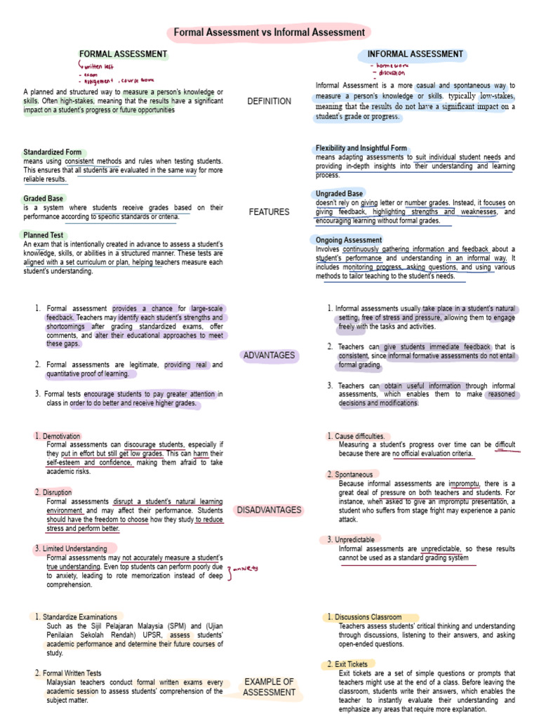 Notes for Test | PDF | Educational Assessment | Validity (Statistics)