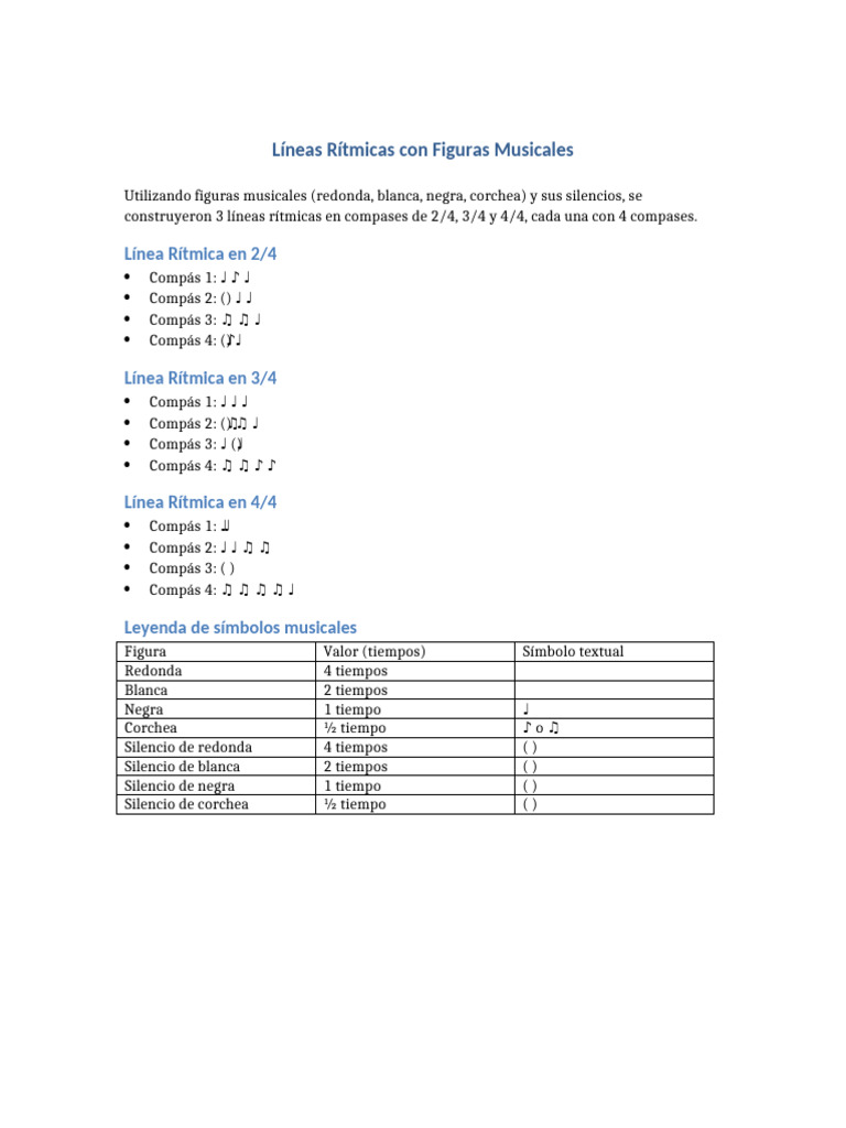 Lineas Ritmicas Musicales | PDF