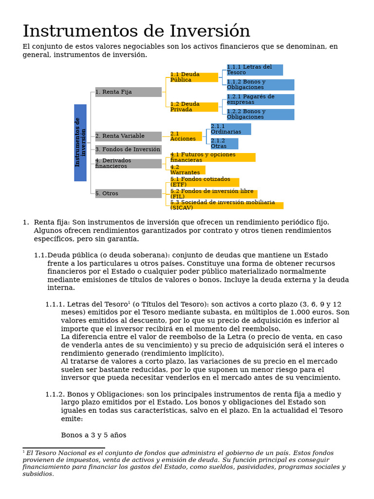 Instrumentos de Inversión en Renta Fija | PDF | Compartir (Finanzas ...