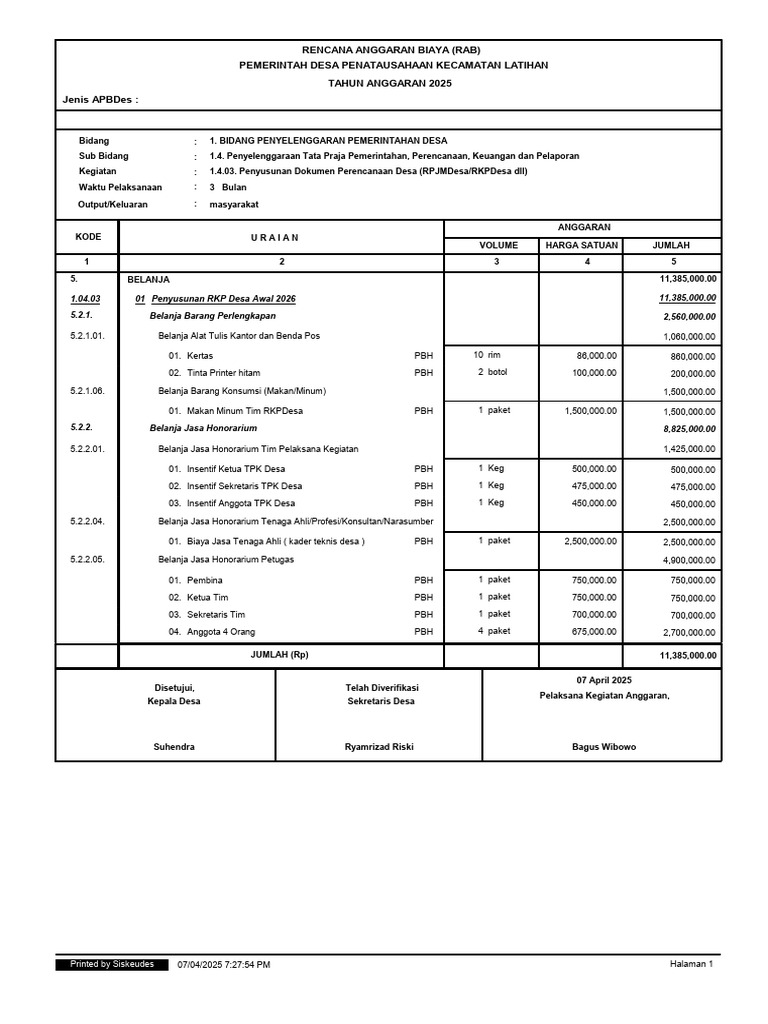 RAB Anggaran Desa 2025 | PDF