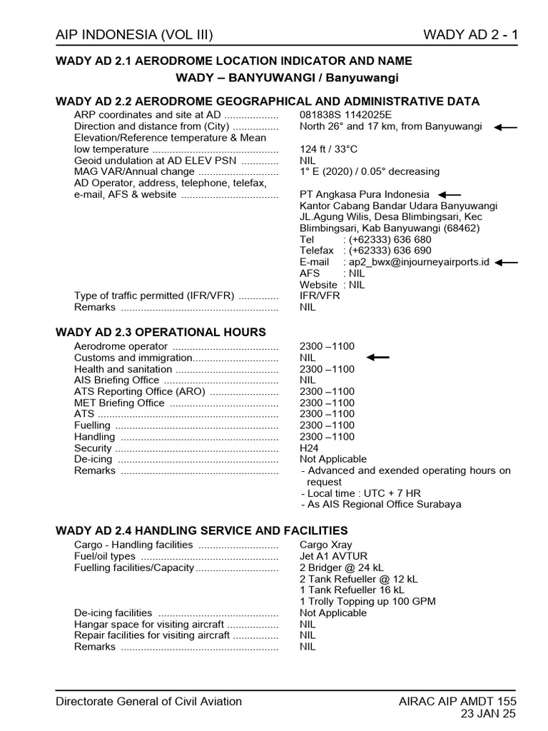 Banyuwangi Airport AIP Details | PDF | Visual Flight Rules | Instrument ...