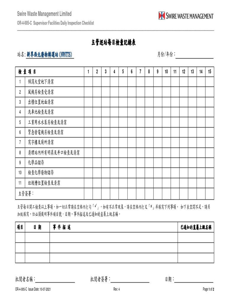 Or-4-005-C Supervisor Facilites Daily Inspection Checklist - Rev 4 (10 ...