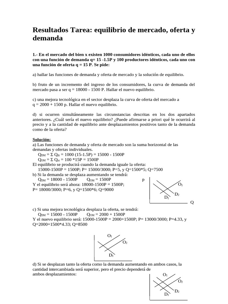 Equilibrio de mercado: oferta y demanda | PDF | Oferta (economía ...