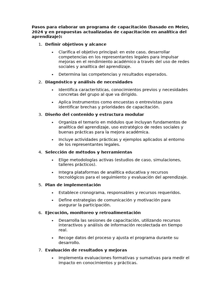 Programa de Capacitación en Analítica del Aprendizaje | PDF ...