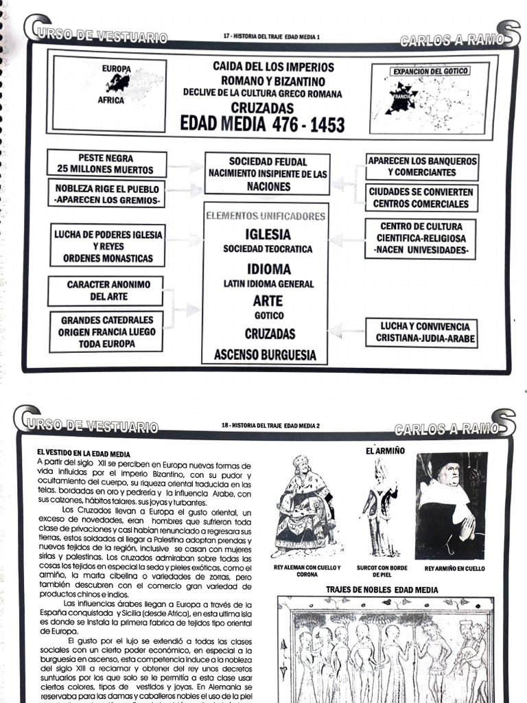 El Vestuario en La Edad Media | PDF | Edades medias | imperio Romano