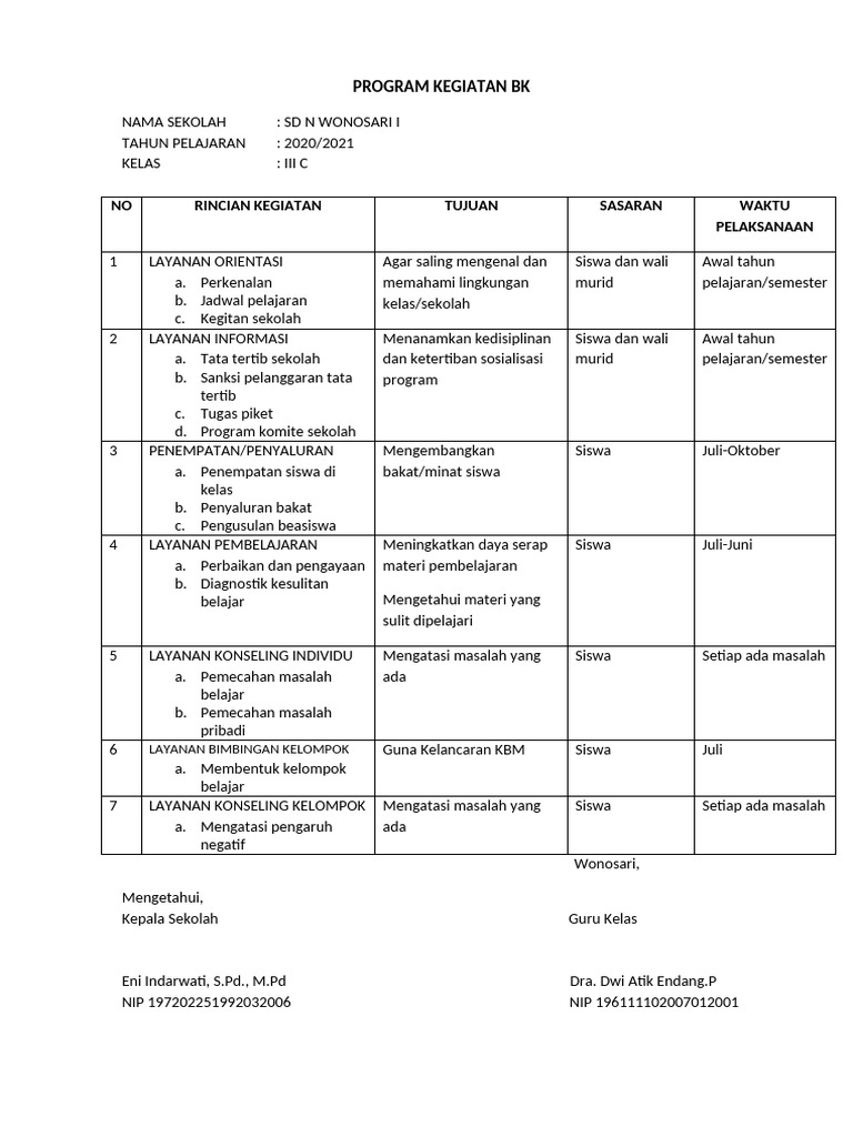 Program Kegiatan BK SD N Wonosari I | PDF