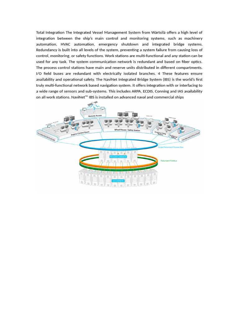 Integrated Vessel Management System Overview | PDF