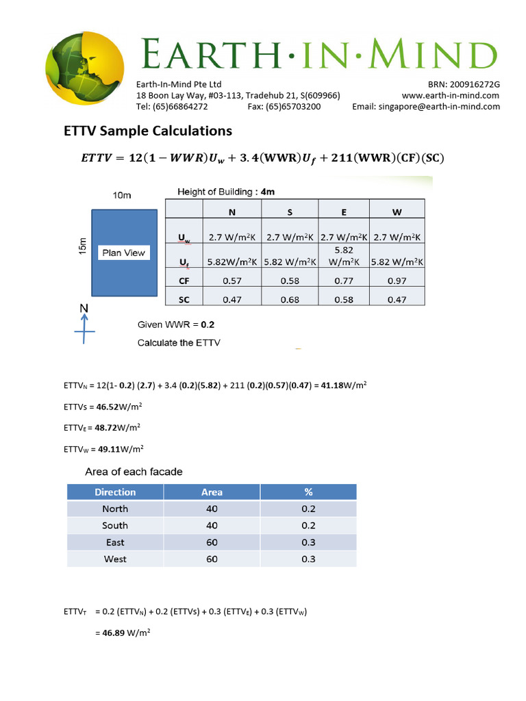 ETTV Revision | PDF