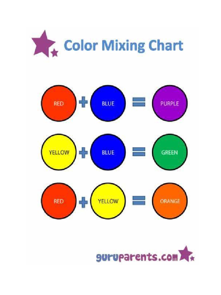 Colour Mixing Sheet | PDF