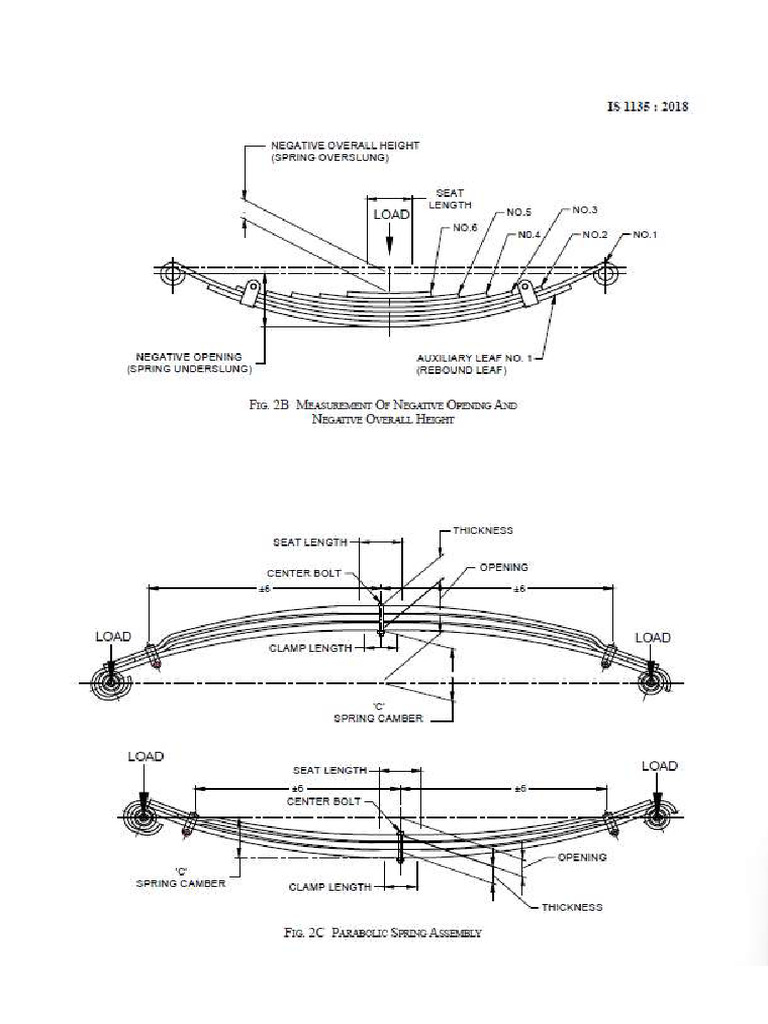 Parabolic Spring Assembly | PDF