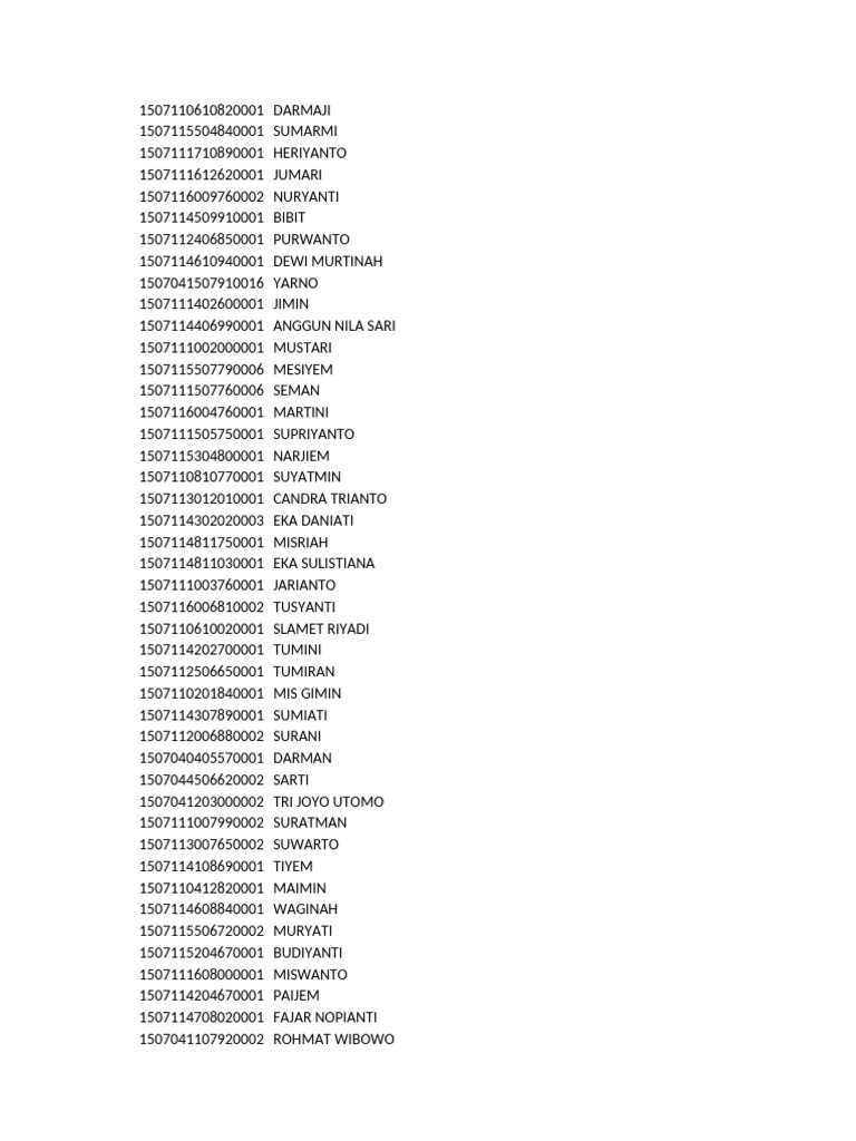 List of Names and IDs | PDF