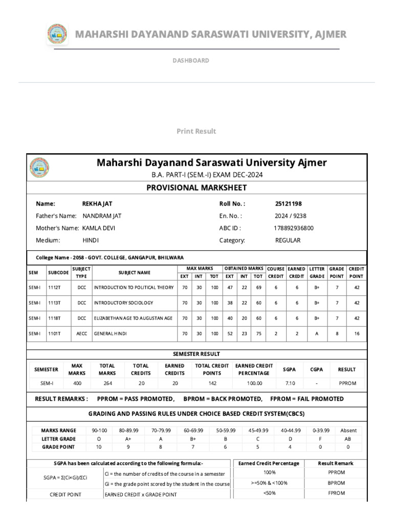 MDSU Provisional Marksheet for B.A. | PDF | Educational Stages ...