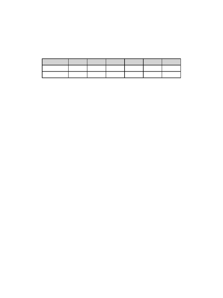 Grade 7 Probability Worksheet | PDF