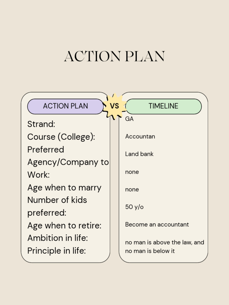Personal Life Action Plan Template | PDF