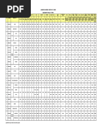 ANSI/BHMA Finish Codes Chart | PDF | Bronze | Chromium