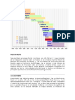 Filosofos Presocraticos