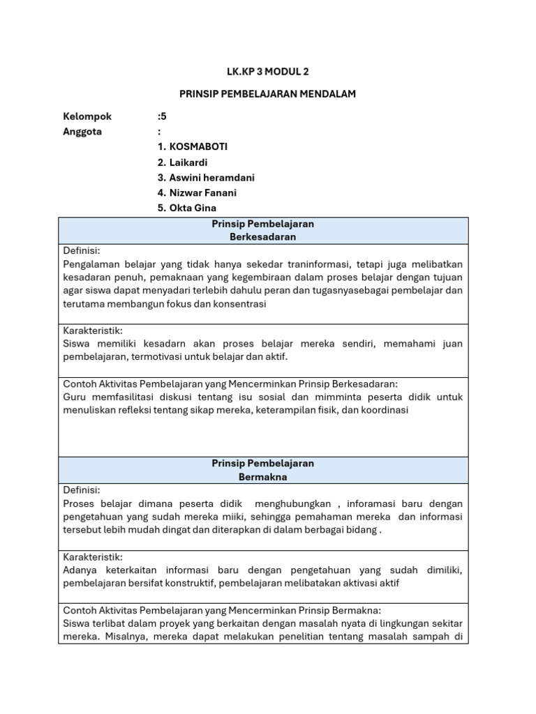 Prinsip Pembelajaran Mendalam Modul 2 | PDF