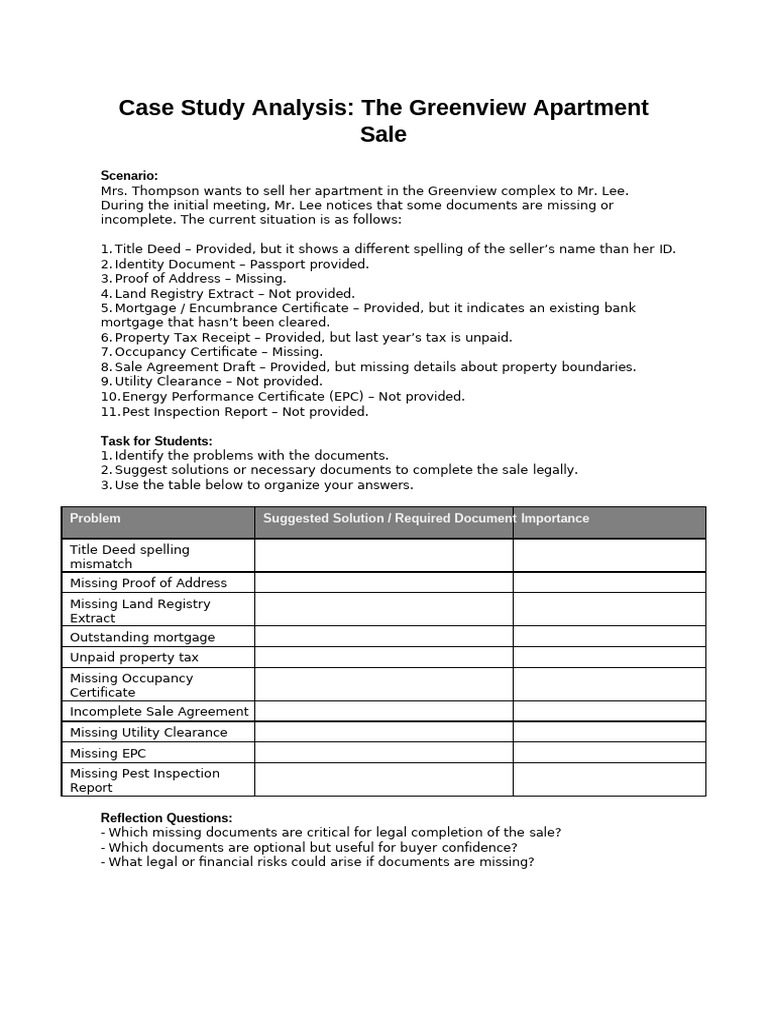 Case Study Property Sale SESSION 2 | PDF