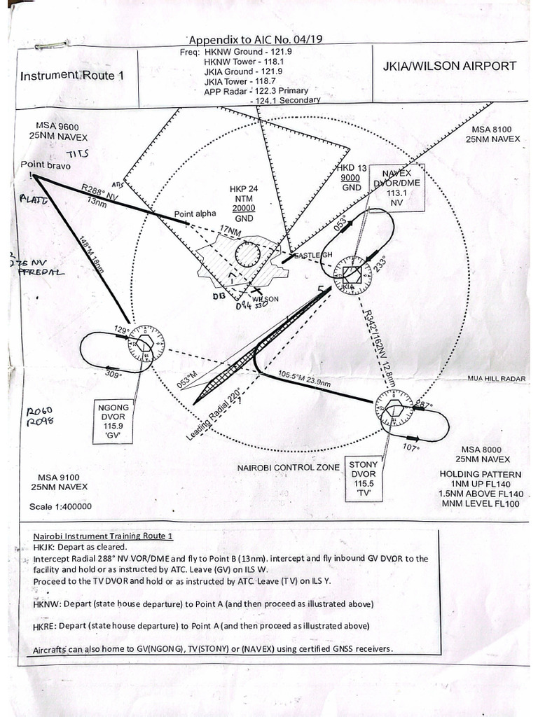 IR Routes. | PDF