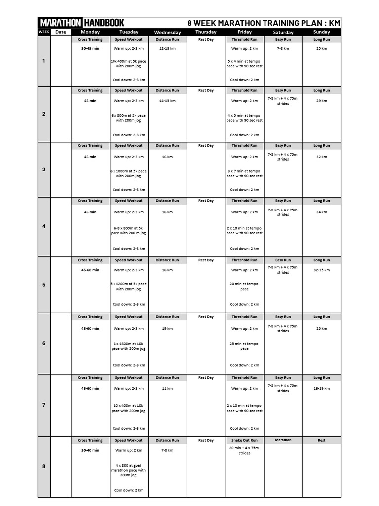 8-Week Marathon Training Plan | PDF