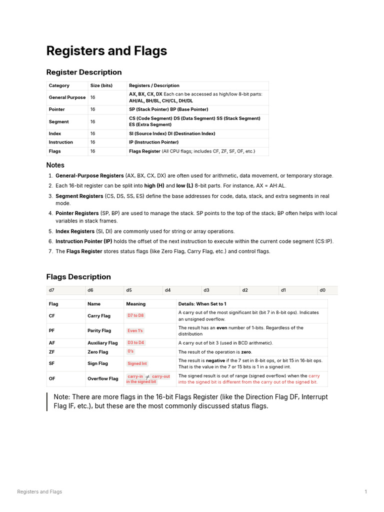 Overview of Pointer Registers | PDF | Pointer (Computer Programming ...