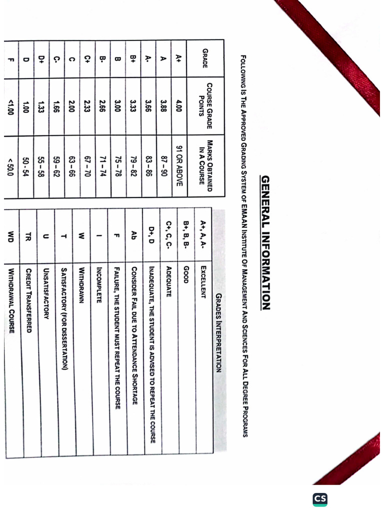 Grading Criteria | PDF