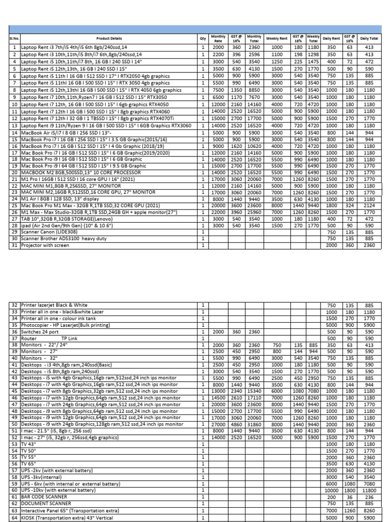 Laptop and MacBook Rental Rates 2024 | PDF | Macintosh Platform ...