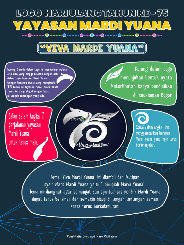 Logo dan Makna Yayasan Mardi Yuana | PDF