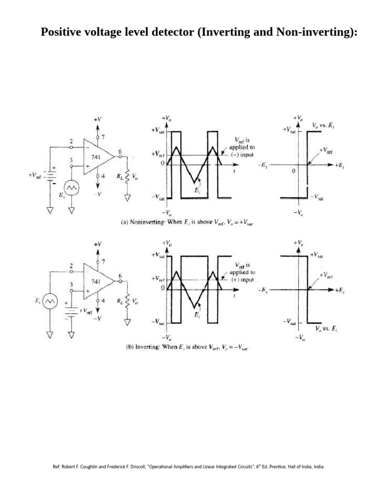 Linear Integrated Circuits Overview | PDF