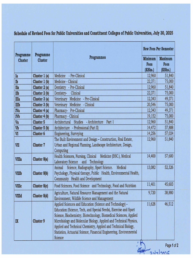 Schedule of Revised Fees For Public Universities and Constituent ...