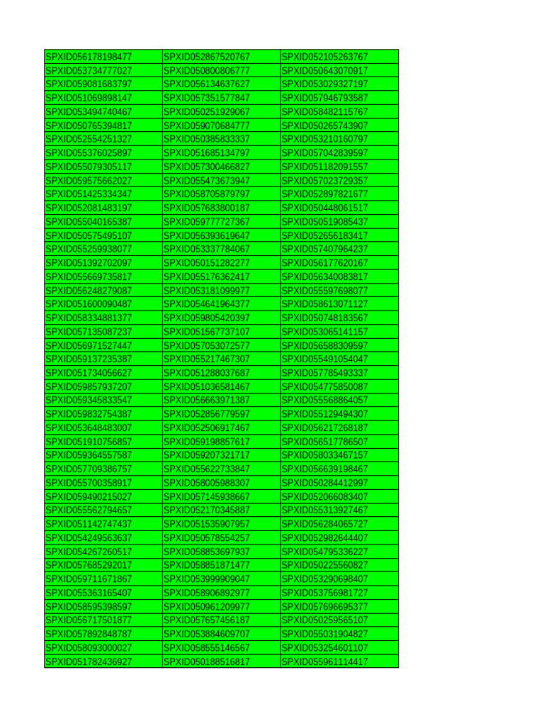 List of SPX IDs for Reference | PDF