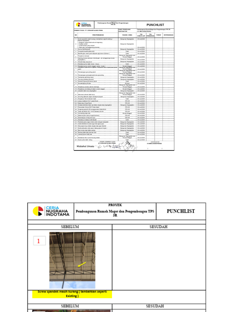 List Punchlist TPS 3R - Sign | PDF
