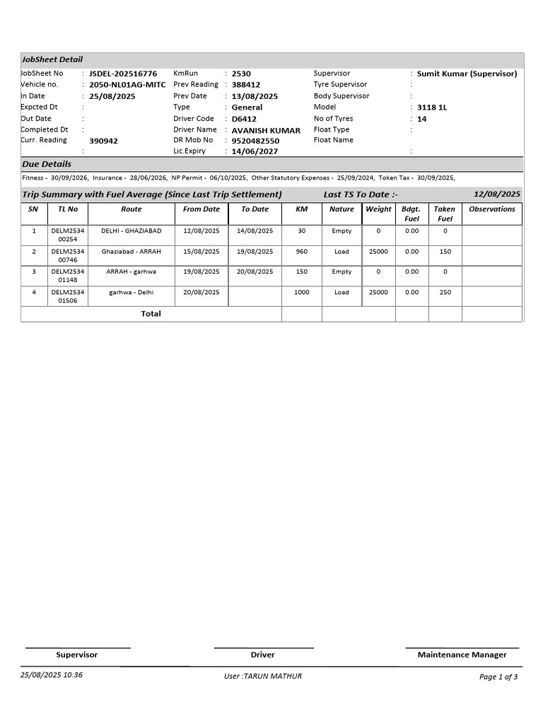 RPT FRP 4141 JSPSTRD | PDF | Vehicles | Wheeled Vehicles