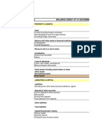 Balance Sheet at 31 December 2006