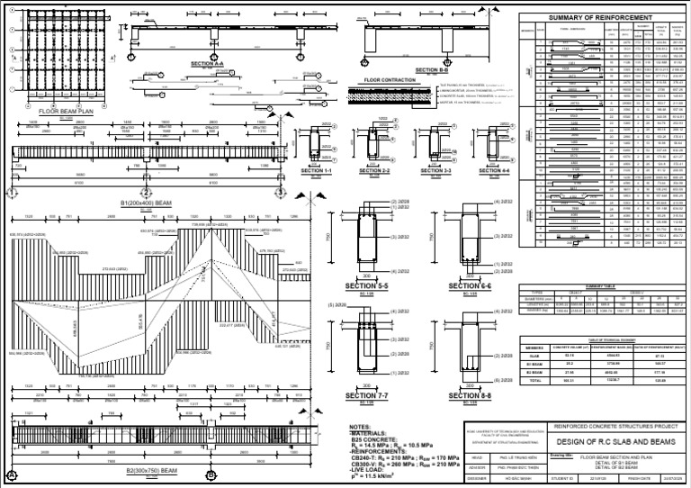 Reinforced Concrete Beam Design Details | PDF | Building Engineering ...