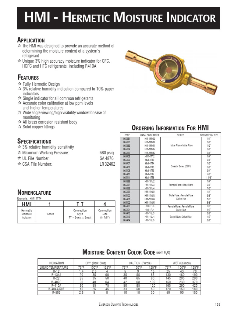 Moisture Indicator Hmi Sight Glass | PDF | Applied And ...