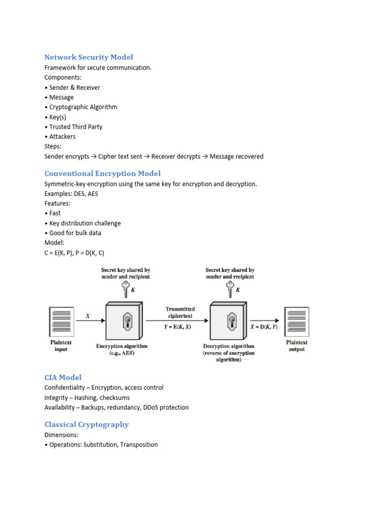 Network Security Model | PDF