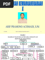 Download Bangsa dan negara by arif pramono SN905979 doc pdf